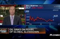 This-oil-companys-stock-on-sale-says-investing-pro